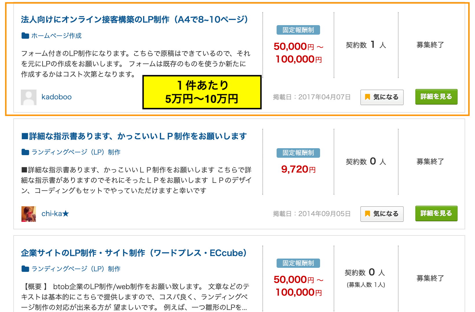 LP制作　案件相場